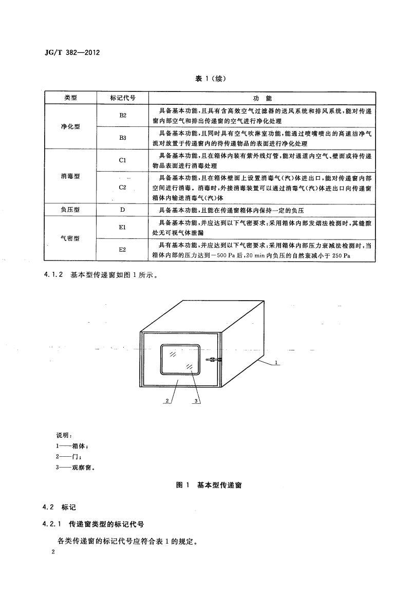 JG/T382-2012 JG/T382-2012