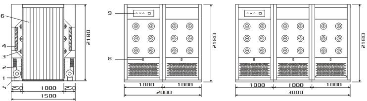 旋轉(zhuǎn)門風淋室結構 旋轉(zhuǎn)門風淋室結構