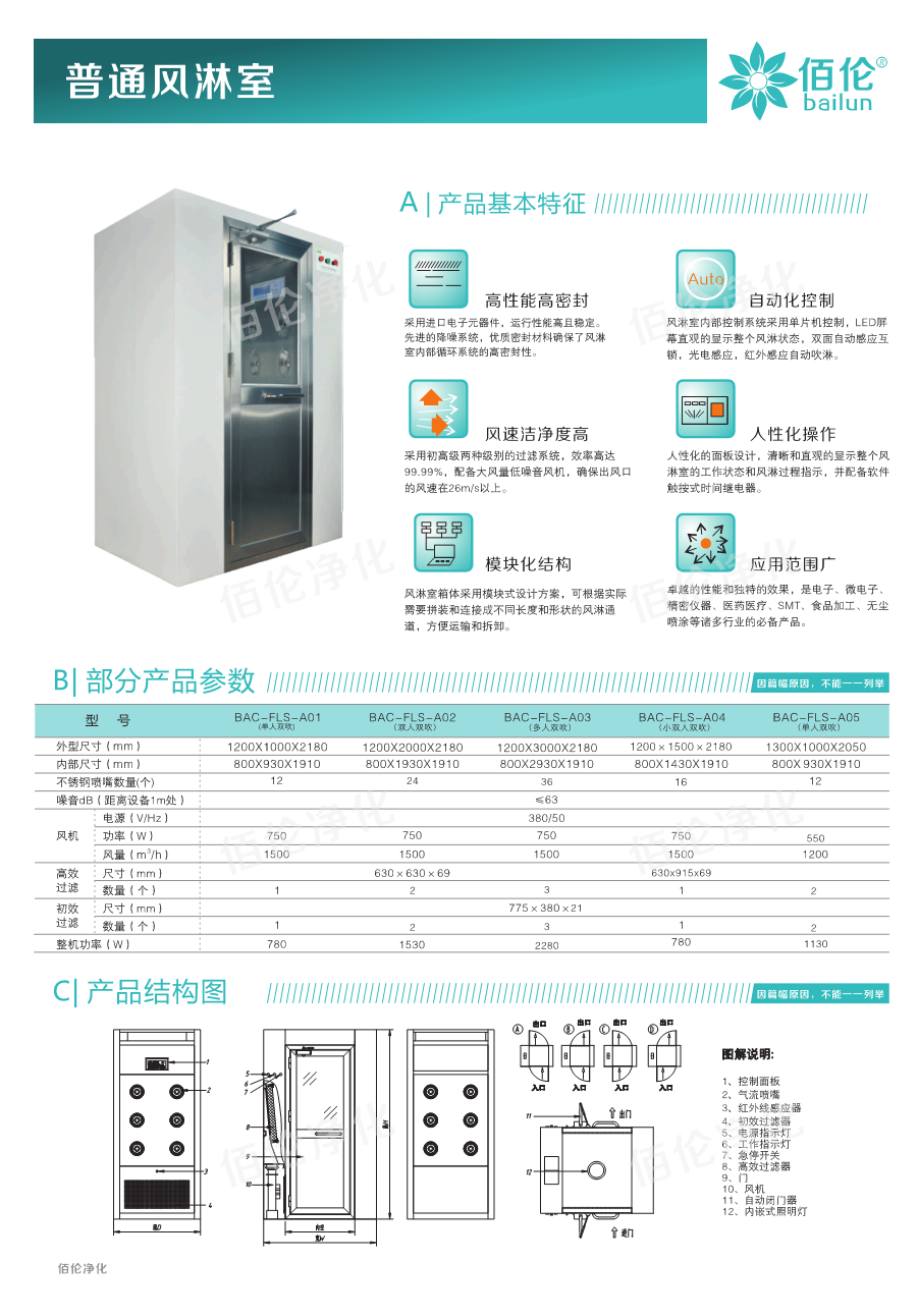 月子會所風(fēng)淋室 月子會所風(fēng)淋室